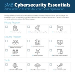 1Call SMB Cybersecurity Essentials Checklist
